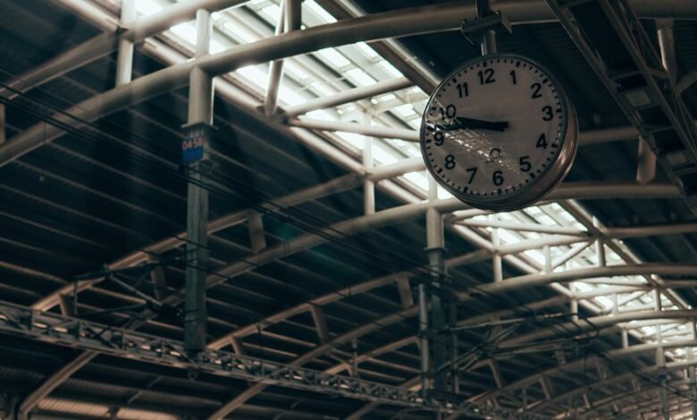 jabil okta platform functionality explained