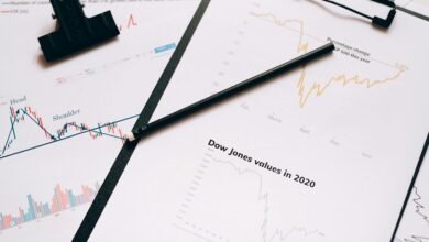 aggregated complaint analysis 18005550433