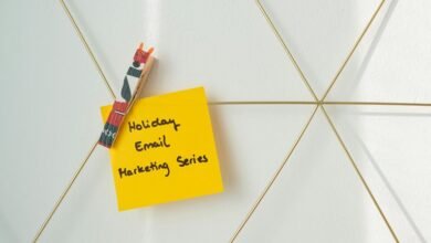 digital contact management system