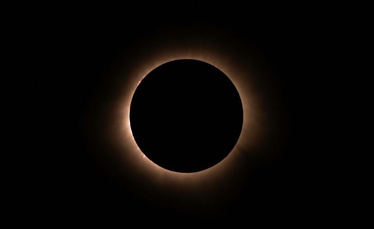 eclipse core profit path