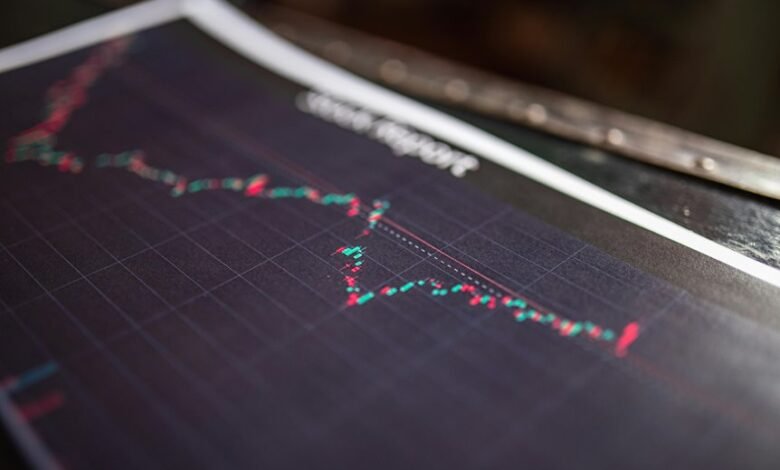 market acceleration drives revenue growth