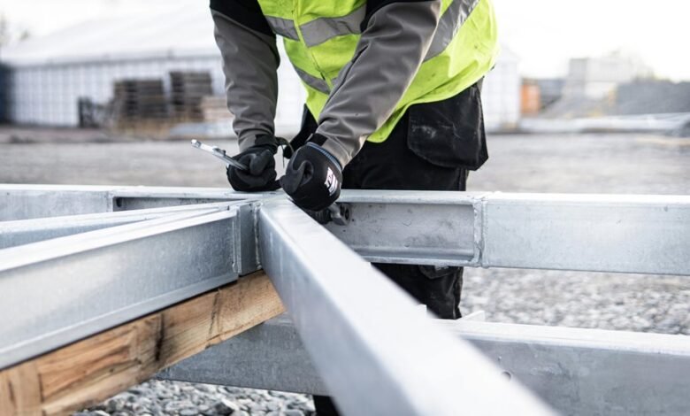 modern growth industry framework