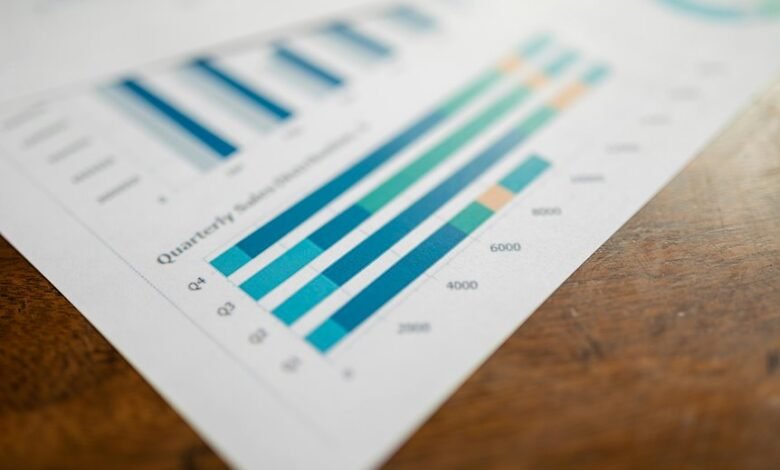 revenue growth strategy implementation