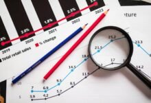 strategic growth framework insights