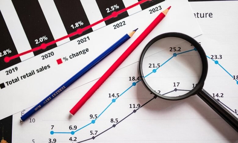 strategic growth framework insights