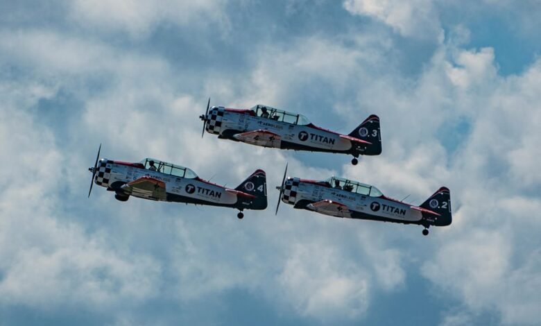 titan flux momentum dynamics